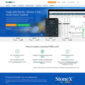 Forex Review