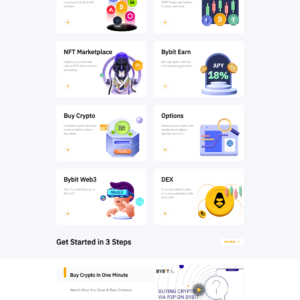 Bybit Review: A Great Option for Crypto Trading