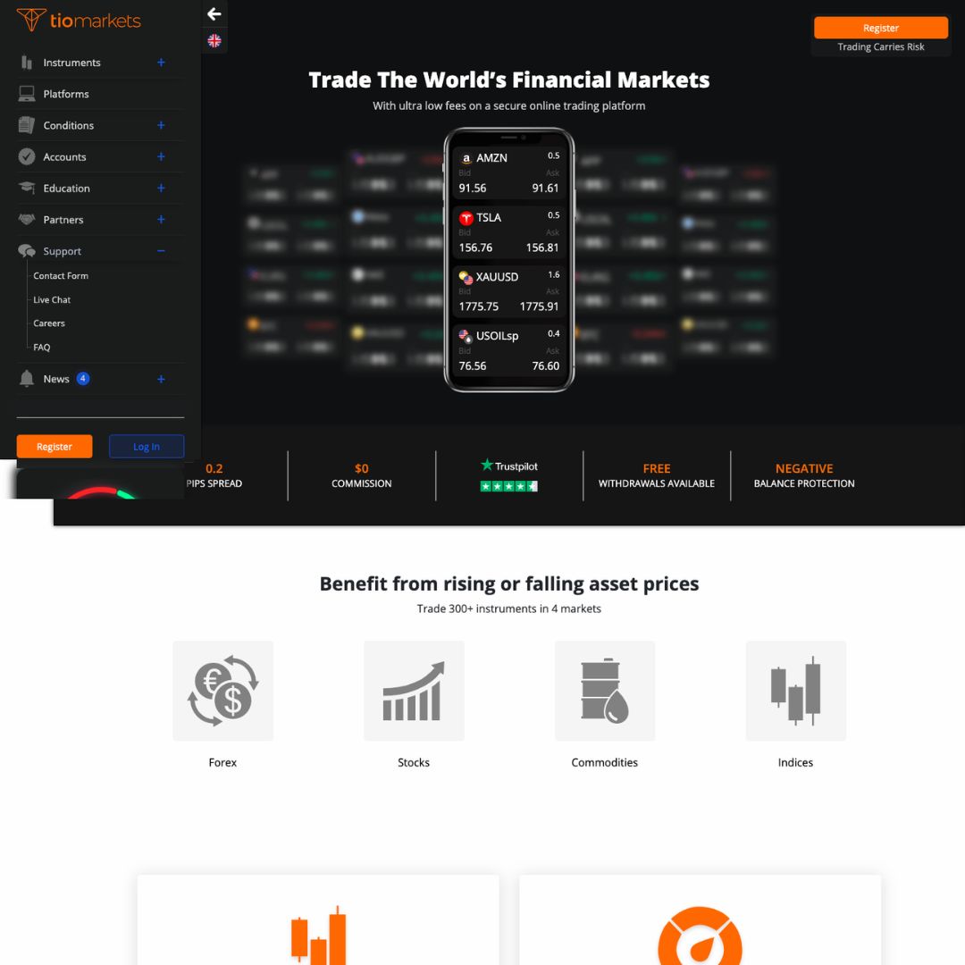 tiomarkets